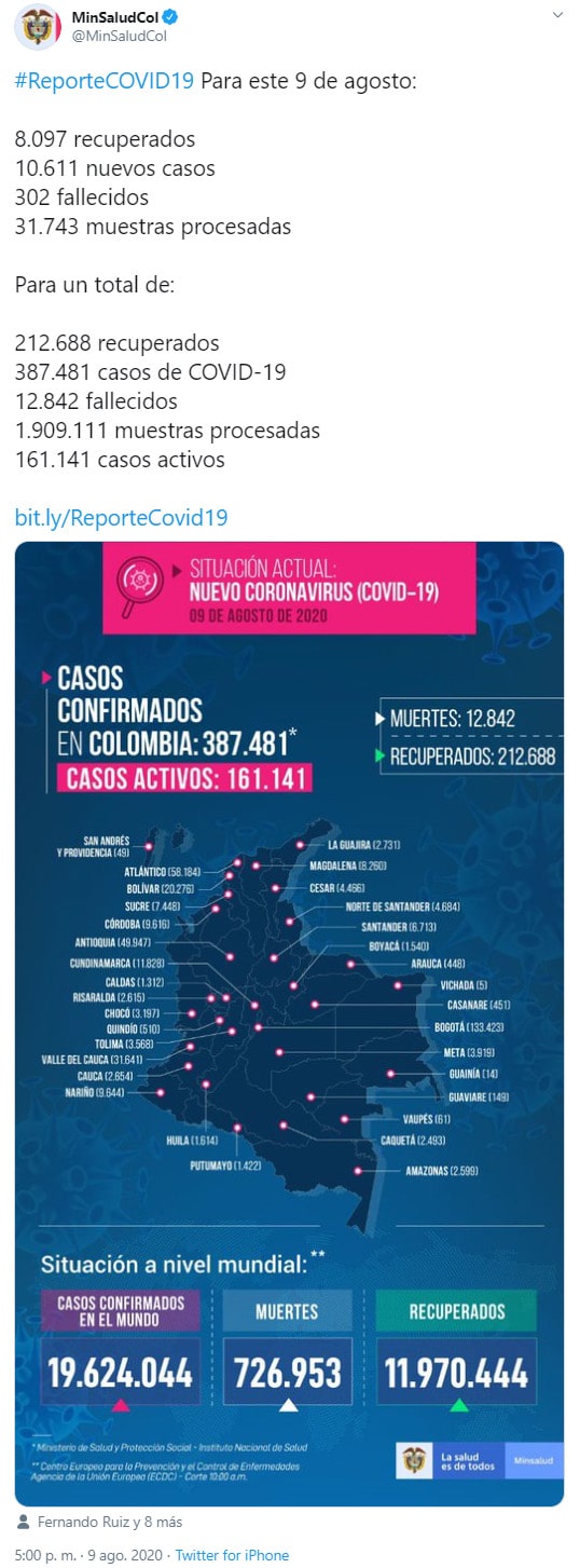 Colombia, COVID-19, nuevo coronavirus, Ministerio de Salud y Protección Social, reporte, 09-08-2020