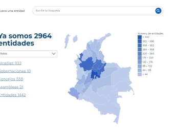Ingreso Solidario: Encuentre fácilmente los listados de beneficiarios