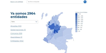 Ingreso Solidario: Encuentre fácilmente los listados de beneficiarios