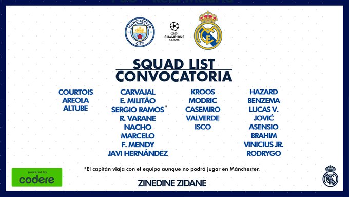James Rodríguez, Manchester City vs. Real Madrid, Champions League 2019-20, convocados