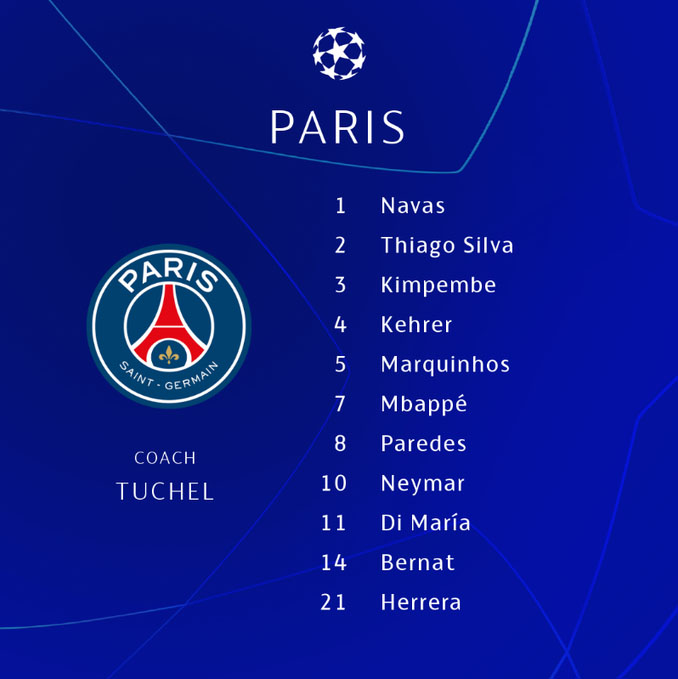 París Saint-Germain, formación, Bayern Múnich, Champions League 2019-20