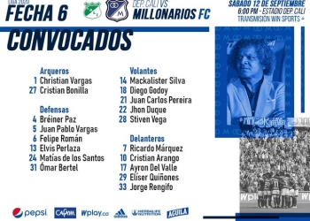 Los convocados de Millonarios para la visita al Cali en la Liga 2020-I