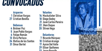 Los convocados de Millonarios para la visita al Cali en la Liga 2020-I