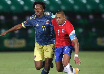 Todas las posiciones de Cuadrado a lo largo de su carrera