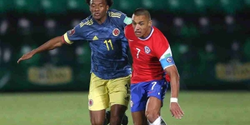 Todas las posiciones de Cuadrado a lo largo de su carrera