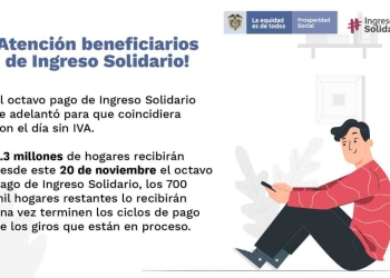 ¿No tiene producto financiero activo para el Ingreso Solidario?