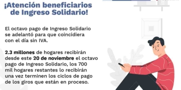 ¿No tiene producto financiero activo para el Ingreso Solidario?