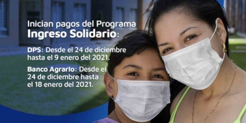 Ingreso Solidario: Pagos durante enero en Supergiros