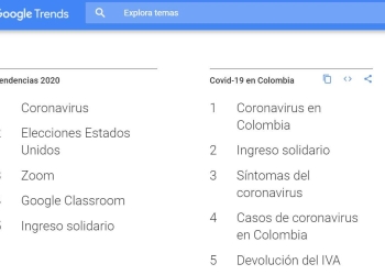 Ingreso Solidario, en las tendencias 2020 de Google para Colombia
