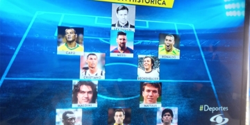 ¿Qué tiene que ver el 11 Histórico de France Football con Juan Carlos Osorio?