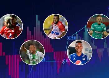 Top 10 de los futbolistas más caros de la Liga BetPlay