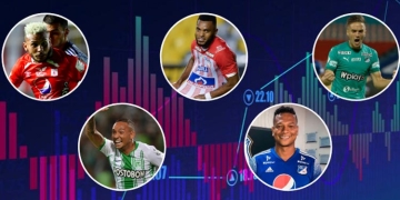 Top 10 de los futbolistas más caros de la Liga BetPlay