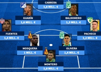 ¡El 11 más valioso de la Liga BetPlay Dimayor!