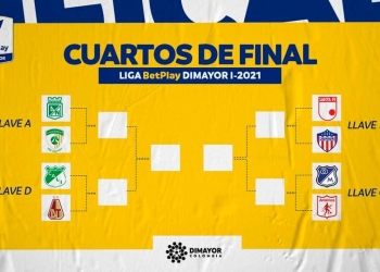 Así se jugarán los cuartos de final en la Liga BetPlay 2021
