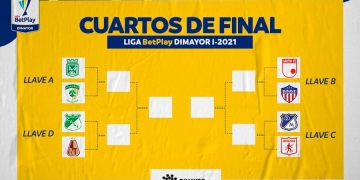Así se jugarán los cuartos de final en la Liga BetPlay 2021