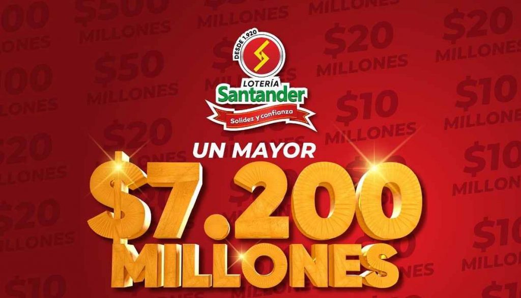 Lotería Santander: Resultado sorteo 14 de mayo de 2021