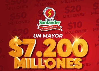 Lotería Santander: Resultado sorteo 14 de mayo de 2021
