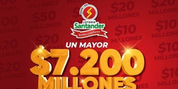 Lotería Santander: Resultado sorteo 14 de mayo de 2021