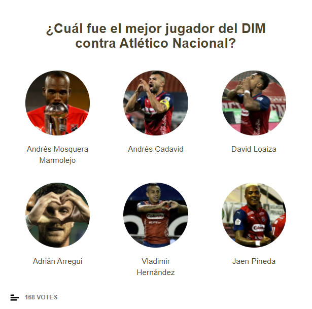 ¿Cuál fue el mejor jugador del DIM contra Atlético Nacional?