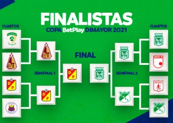 Finales Copa BetPlay