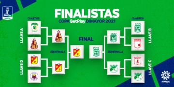 Finales Copa BetPlay