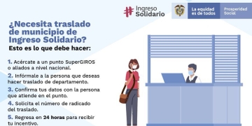 Ingreso Solidario: Pasos para hacer el cambio de municipio