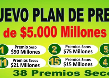 Lotería del Huila: Resultado sorteo 22 de marzo del 2022
