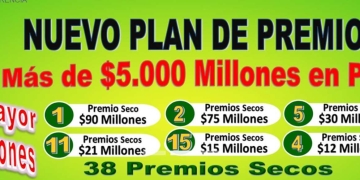 Lotería del Huila: Resultado sorteo 22 de marzo del 2022