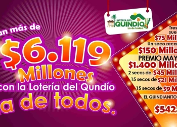 Resultado sorteo Lotería del Quindío, 24 de marzo 2022
