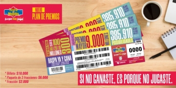 Resultado sorteo Lotería de Medellín, 25 de marzo 2022