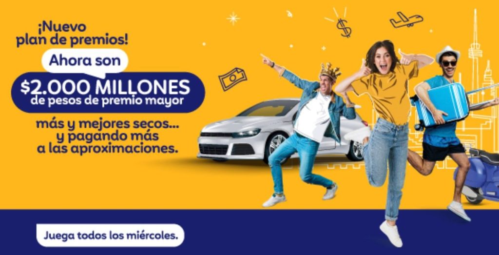 Lotería de Manizales: Nuevo plan de premios y sorteo 6 de abril 2022