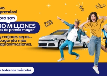 Lotería de Manizales: Nuevo plan de premios y sorteo 6 de abril 2022
