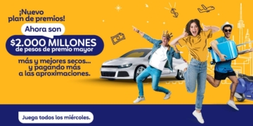 Lotería de Manizales: Nuevo plan de premios y sorteo 6 de abril 2022