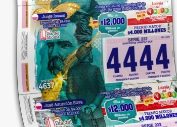 Lotería del Valle, resultado sorteo 27 de abril 2022