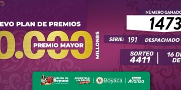 Sorteo y resultado de la Lotería de Boyacá, 23 de abril 2022