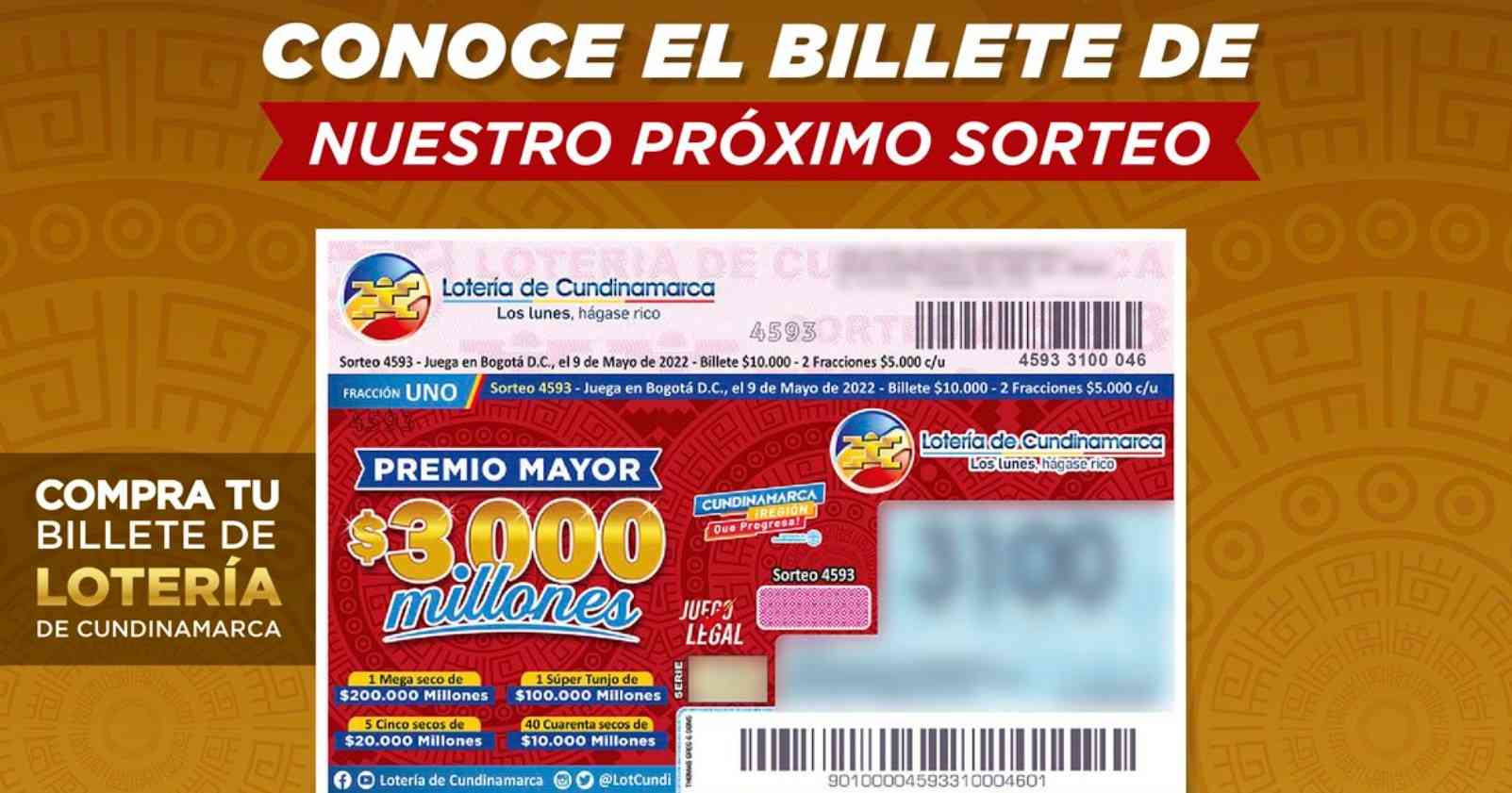 Lotería de Cundinamarca, resultado 9 de mayo 2022