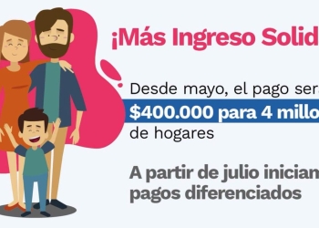 ¿Qué pasa si es beneficiario del Ingreso Solidario y Grupo C en el Sisbén IV?