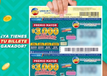 Resultado del sorteo Lotería de Cundinamarca, 16 de mayo del 2022