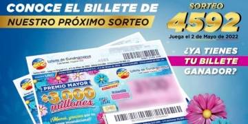 Resultado sorteo Lotería de Cundinamarca, 2 de mayo del 2022