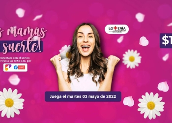 Lotería de la Cruz Roja. Resultado sorteo 3 de mayo 2022