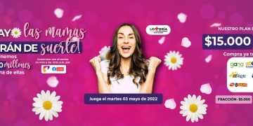 Lotería de la Cruz Roja. Resultado sorteo 3 de mayo 2022