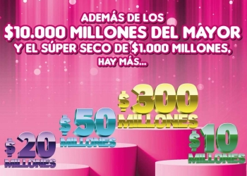 Resultado Lotería de Medellín, sorteo 24 de junio 2022