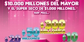 Resultado Lotería de Medellín, sorteo 24 de junio 2022