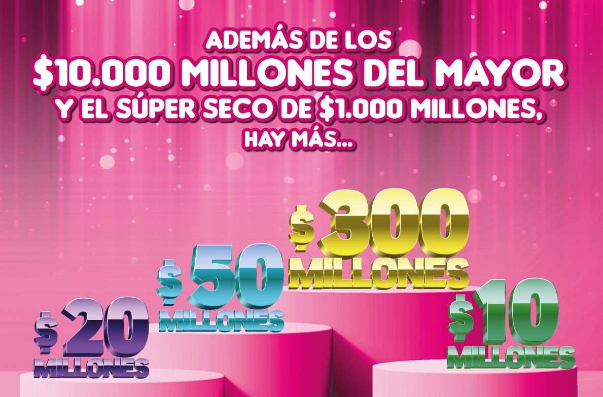 Resultado Lotería de Medellín, sorteo 24 de junio 2022