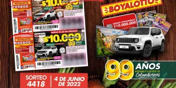 Resultado sorteo Lotería de Boyacá, 4 de junio 2022
