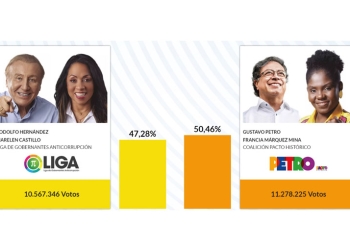 Elección presidencial en Colombia: resultados del último boletín