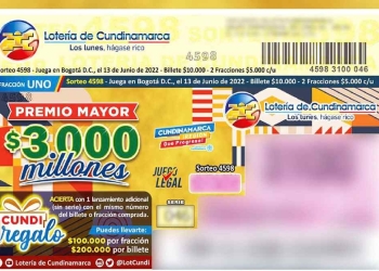 Número que cayó, sorteo Lotería de Cundinamarca, junio 13 del 2022