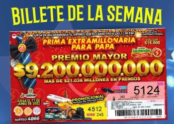 Resultado sorteo Lotería de Santander, 17 de junio 2022