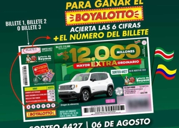 Resultado sorteo Lotería de Boyacá, 23 de julio 2022