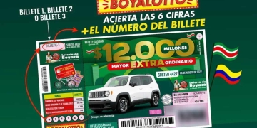 Resultado sorteo Lotería de Boyacá, 23 de julio 2022